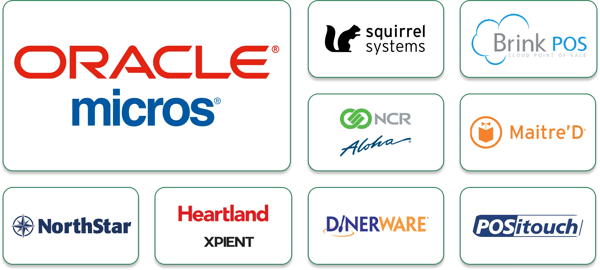 Eat App POS Integration