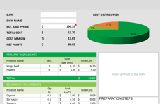 Free Food Cost Calculator
