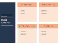 restaurant swot analysis