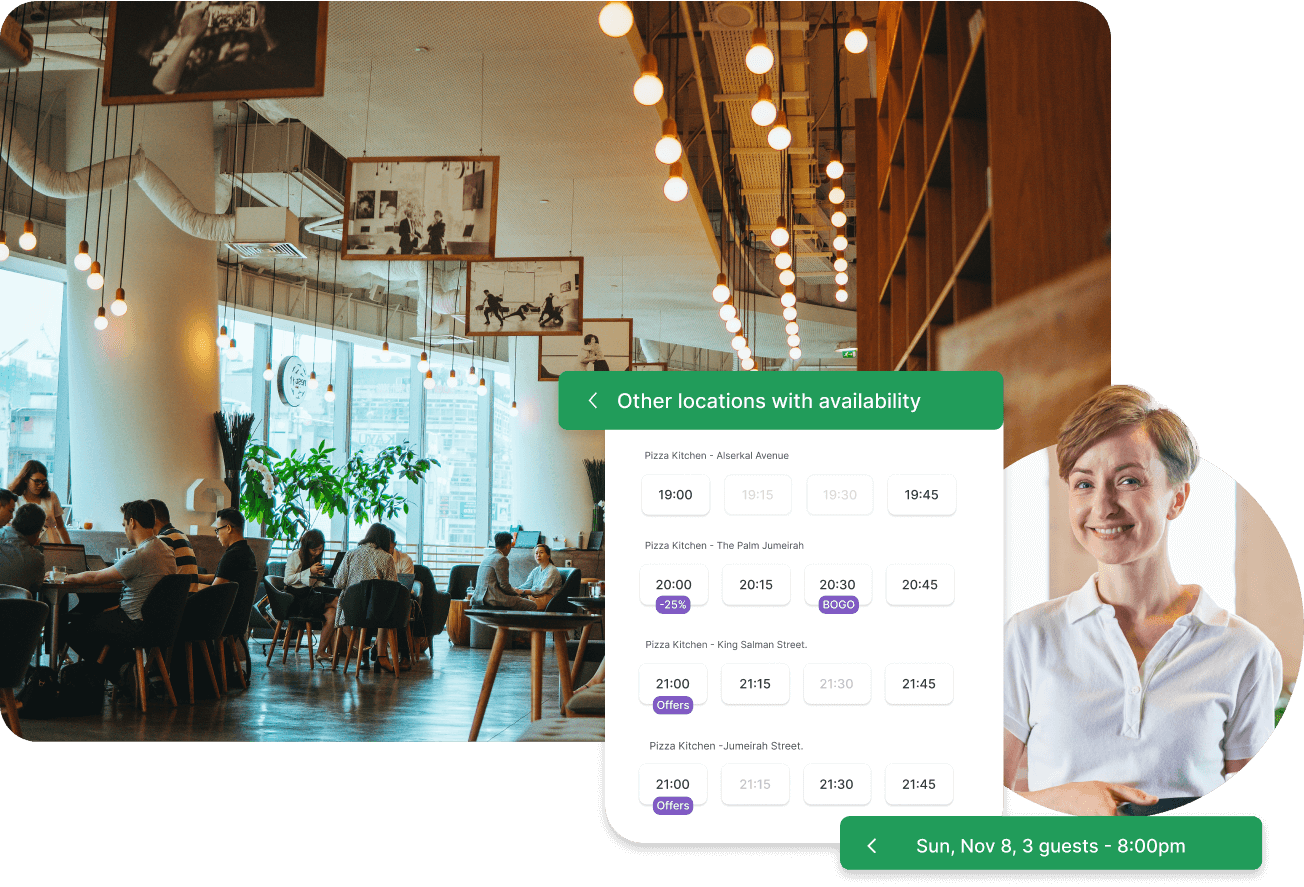 Eat App for Hospitality Groups